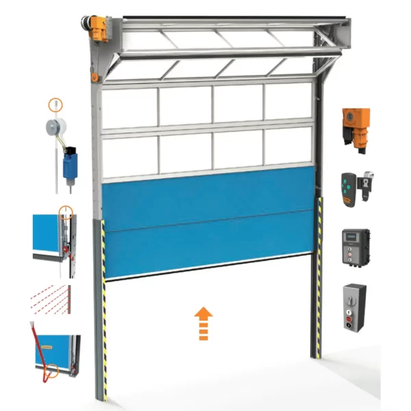 Compact folding doors product information